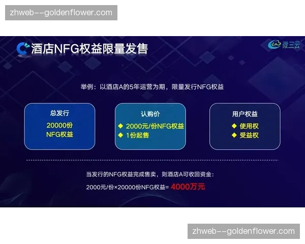 赞助权益数字化拆分销售 经纪端实现长尾客户覆盖
