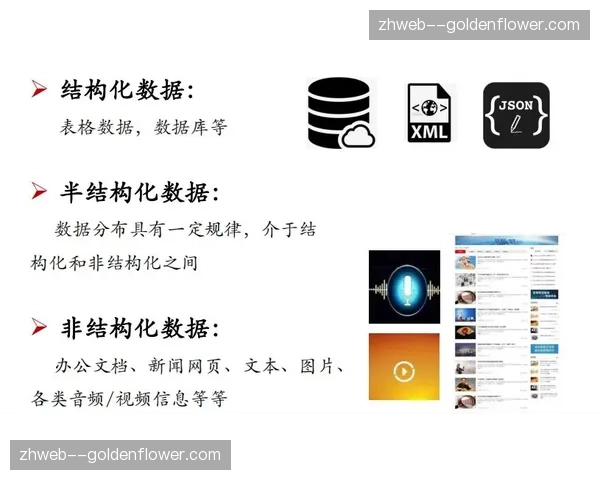 语义识别技术自动生成赛后速报 提升分发时效